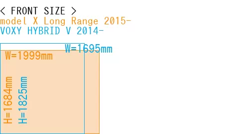 #model X Long Range 2015- + VOXY HYBRID V 2014-